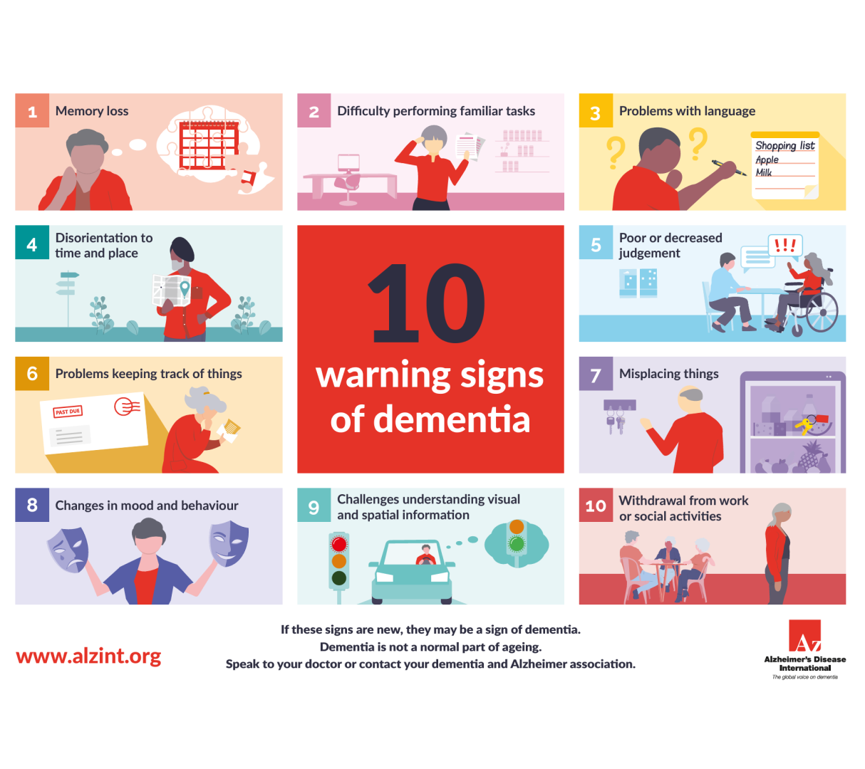Recognising and Addressing Early Signs of Dementia in Loved Ones
